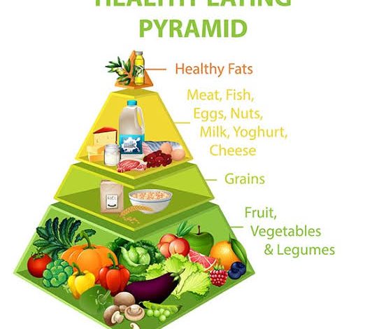 Diet Constraints and Special Postpartum Needs: The Complete Guide