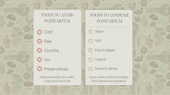 Postpartum Recovery Foods — The Complete Guide
