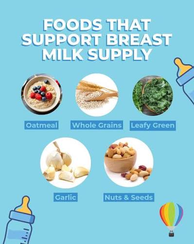 What to eat while breastfeeding: a practical daily nutrition guide